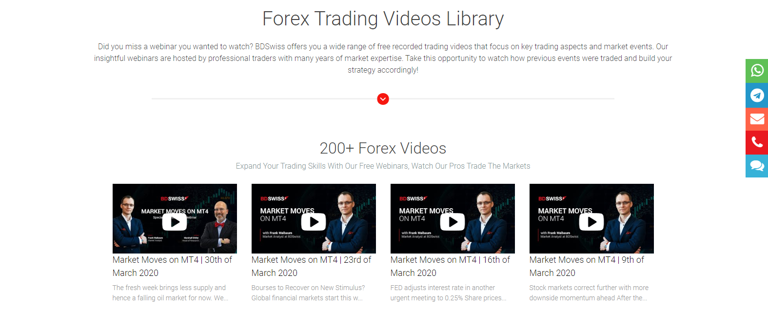 BDSwiss Review video library